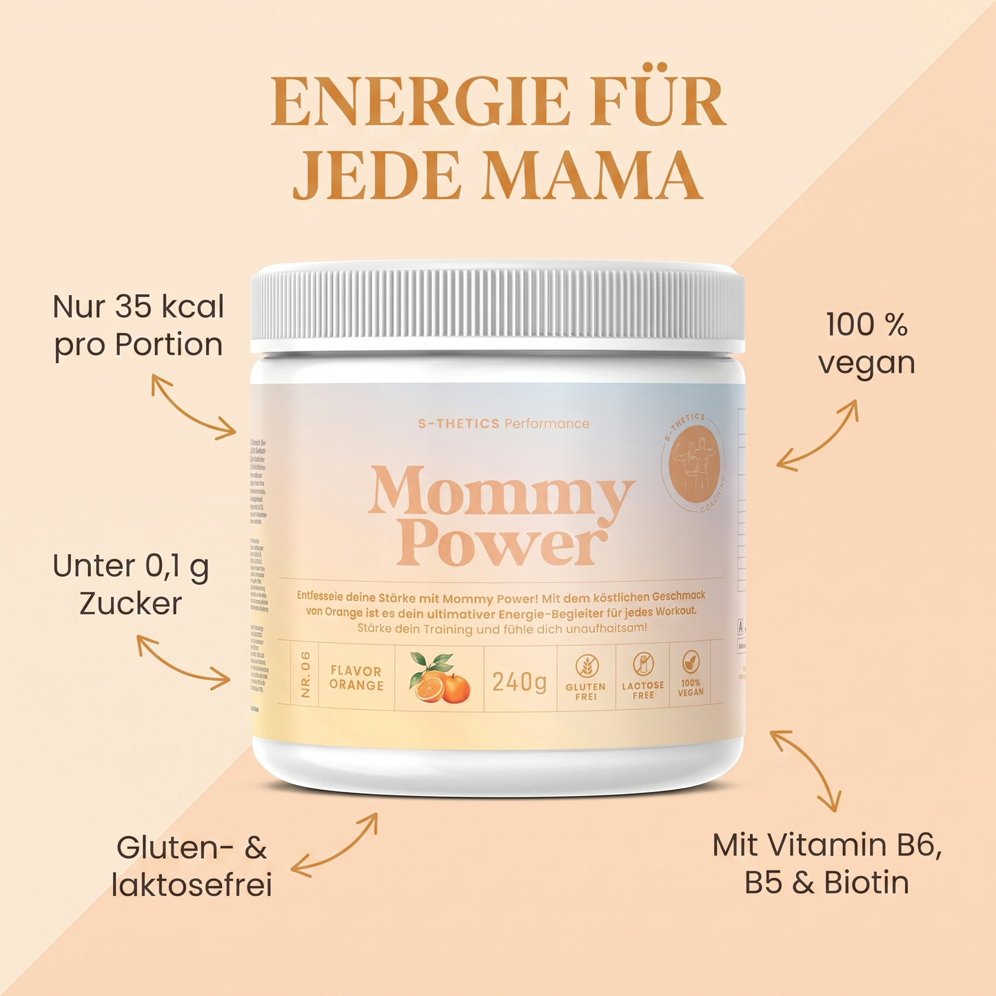 Mommy Power