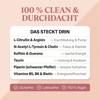 Mommy Power Waldfrüchte – Inhaltsstoffe: L-Citrullin, L-Tyrosin, Taurin, Vitamine B5, B6 und Biotin