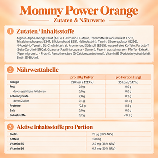 Mommy Power Orange, Zutaten und Nährwerte