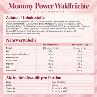 Mommy Power Waldfrüchte, Zutaten und Nährwerte