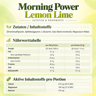 Morning Power Drink
