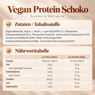 Vegan Protein Schokolade, Zutaten und Nährwerte