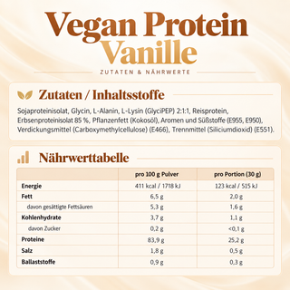 Vegan Protein Vanille, Zutaten und Nährwerte