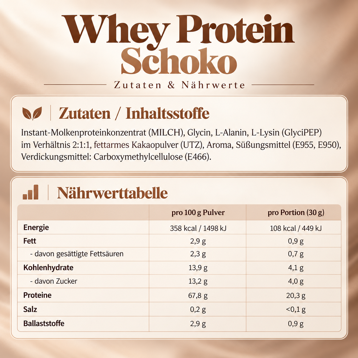 Whey Protein