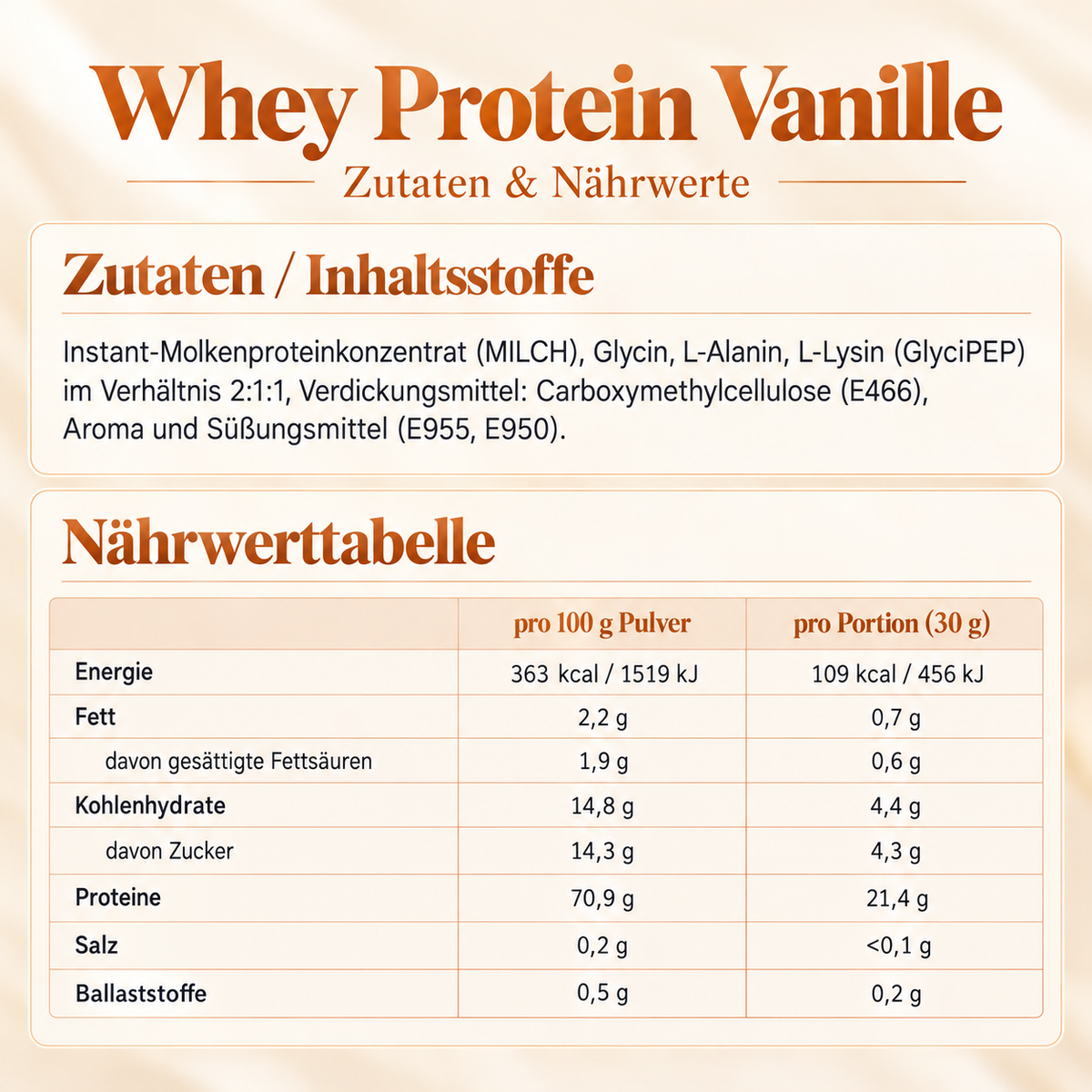 Whey Protein