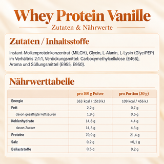 Whey Protein Vanille, Zutaten und Nährwerte