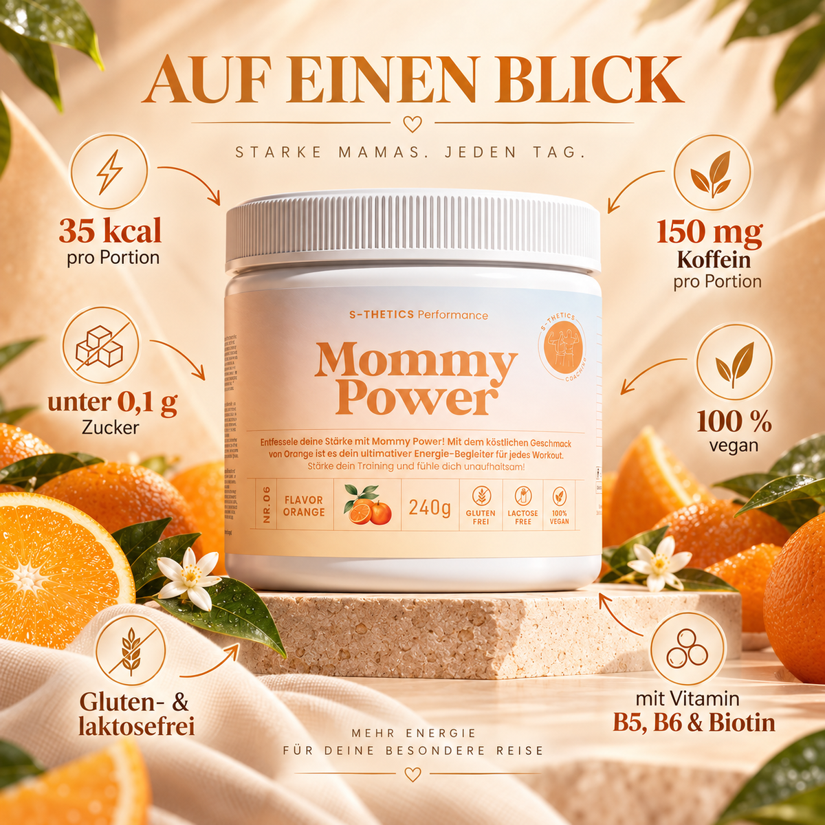 Mommy Power Orange – Auf einen Blick