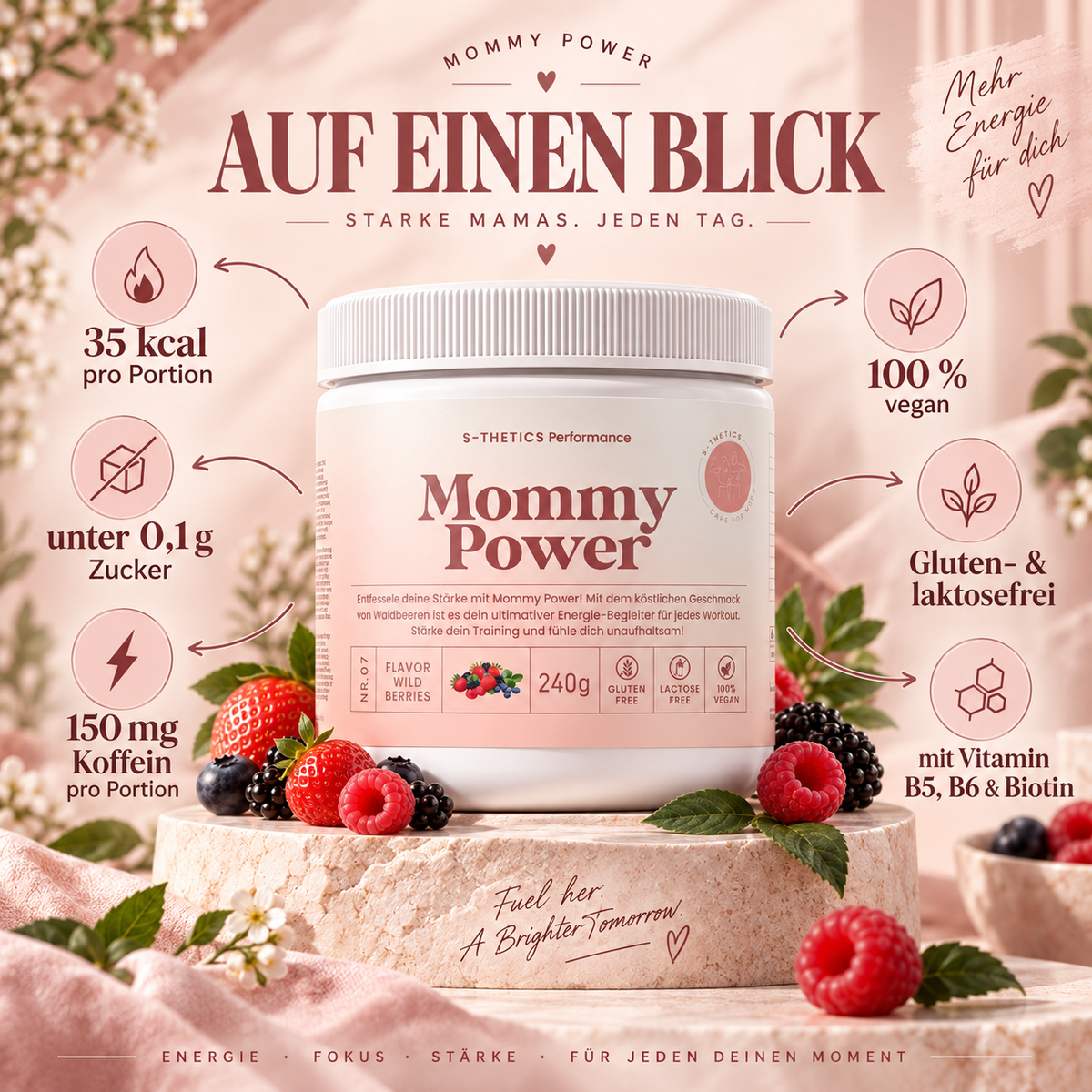 Mommy Power Waldfrüchte – Auf einen Blick