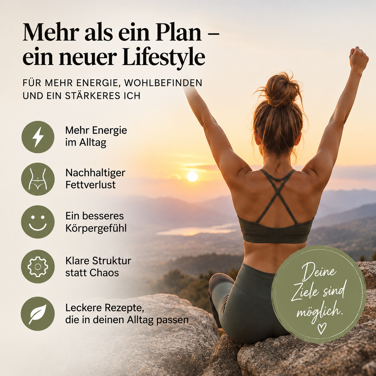 Ebook-4 Wochen Fettverlust Bundle