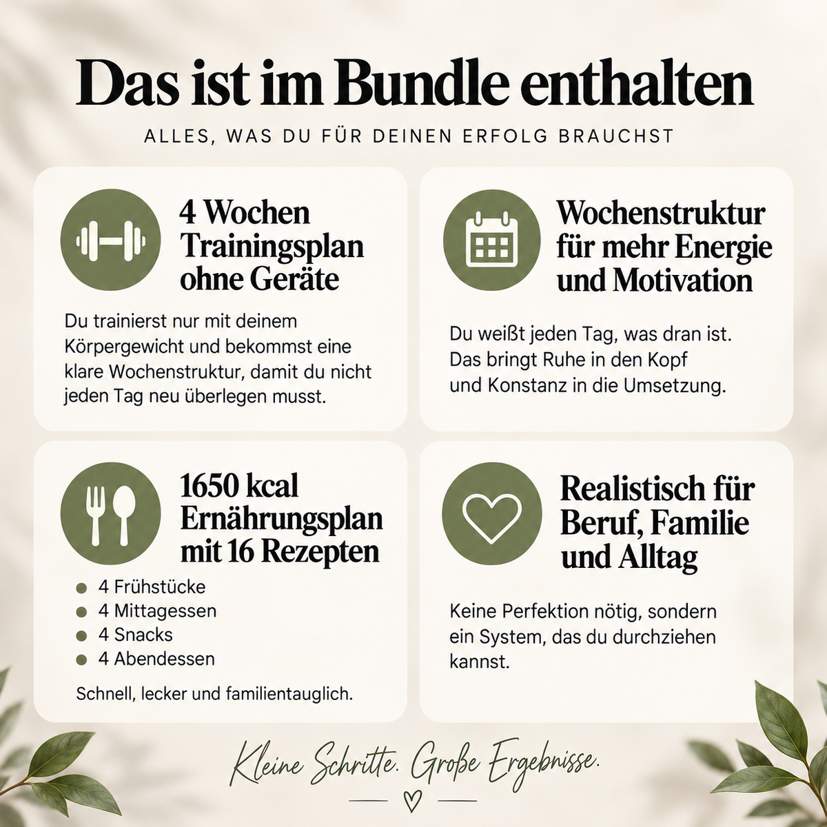 Ebook-4 Wochen Fettverlust Bundle